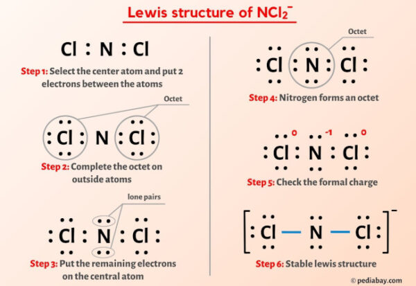 NCl2- Lewis Structure in 6 Steps (With Images)