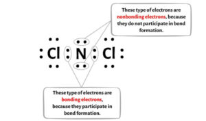 NCl2- Lewis Structure in 6 Steps (With Images)