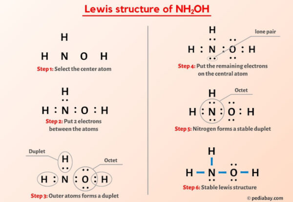 NH2OH Lewis Structure in 6 Steps (With Images)