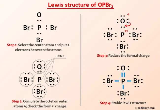 OPBr3 Lewis Structure