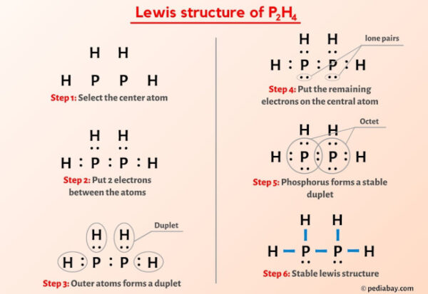 P2H4 Lewis Structure in 6 Steps (With Images)