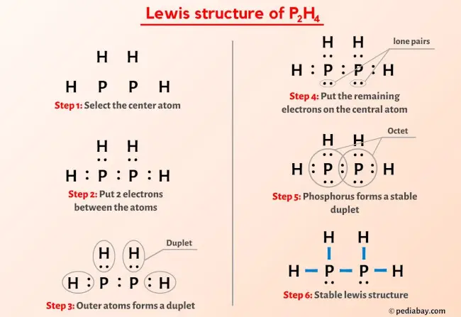 P2H4 Lewis Structure