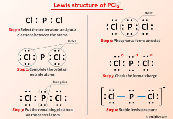 PCl2- Lewis Structure in 6 Steps (With Images)