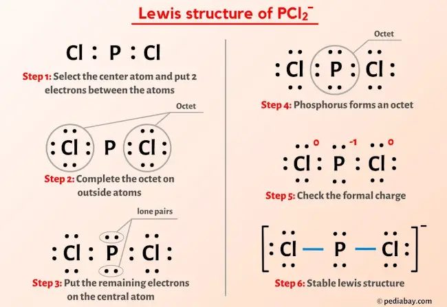 PCl2- Lewis Structure