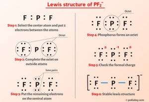 PF2- Lewis Structure in 6 Steps (With Images)