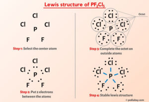 PF2Cl3 Lewis Structure in 5 Steps (With Images)