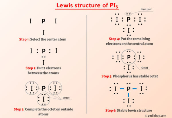 PI3 Lewis Structure in 6 Steps (With Images)