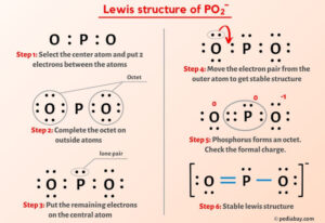 PO2- Lewis Structure in 6 Steps (With Images)