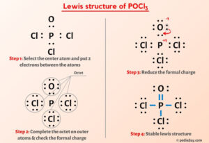 POCl3 Lewis Structure in 6 Steps (With Images)