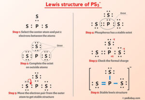 PS3- Lewis Structure in 6 Steps (With Images)