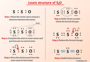 S2O Lewis Structure in 6 Steps (With Images)