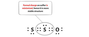 S2O Lewis Structure in 6 Steps (With Images)