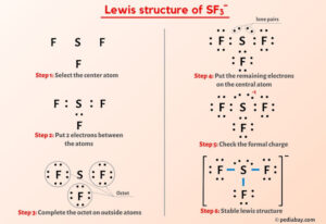 SF3- Lewis Structure in 5 Steps (With Images)