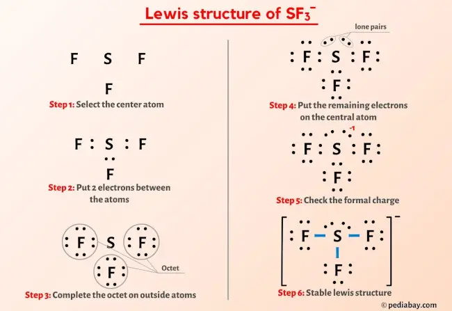 SF3- Lewis Structure