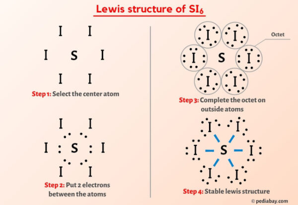 SI6 Lewis Structure in 5 Steps (With Images)