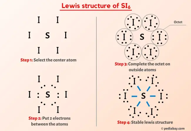 SI6 Lewis Structure