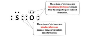 SO Lewis Structure in 5 Steps (With Images)