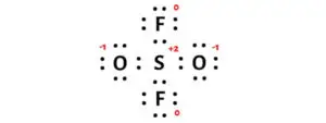 SO2F2 Lewis Structure in 5 Steps (With Images)