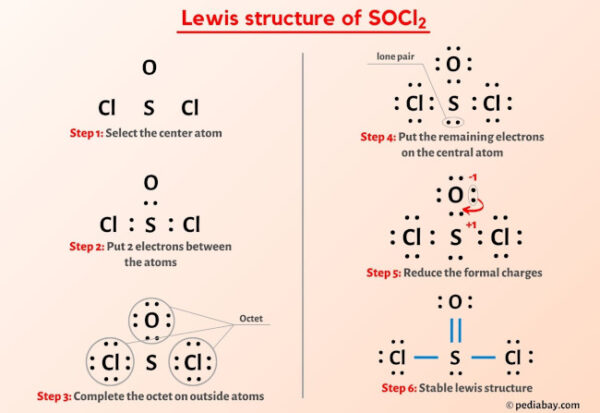 SOCl2 Lewis Structure in 6 Steps (With Images)