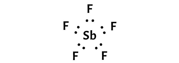 SbF5 step 2
