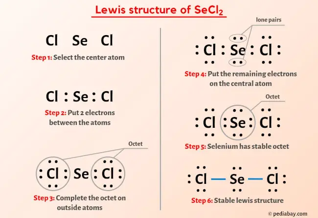 SeCl2 Lewis Structure