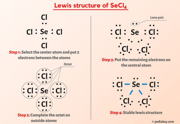 SeCl4 Lewis Structure in 5 Steps (With Images)