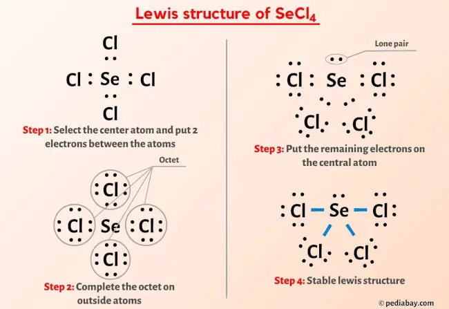 SeCl4 Lewis Structure