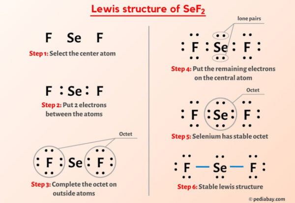 SeF2 Lewis Structure in 6 Steps (With Images)