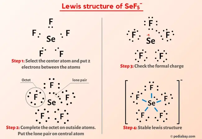 SeF5- Lewis Structure