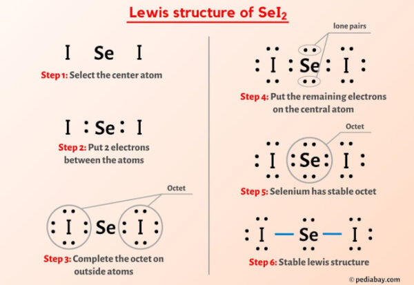 SeI2 Lewis Structure in 6 Steps (With Images)
