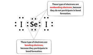SeI2 Lewis Structure in 6 Steps (With Images)