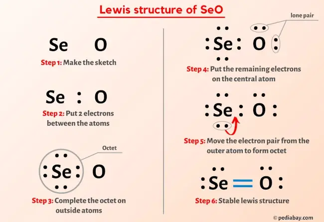 SeO Lewis Structure
