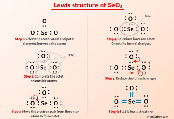 SeO3 Lewis Structure in 6 Steps (With Images)