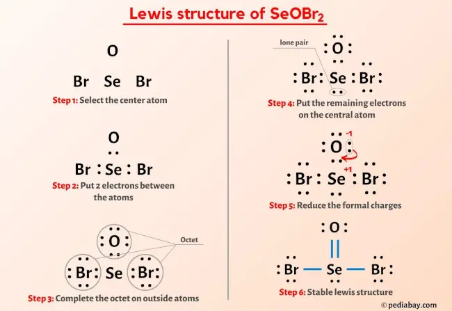 SeOBr2 Lewis Structure