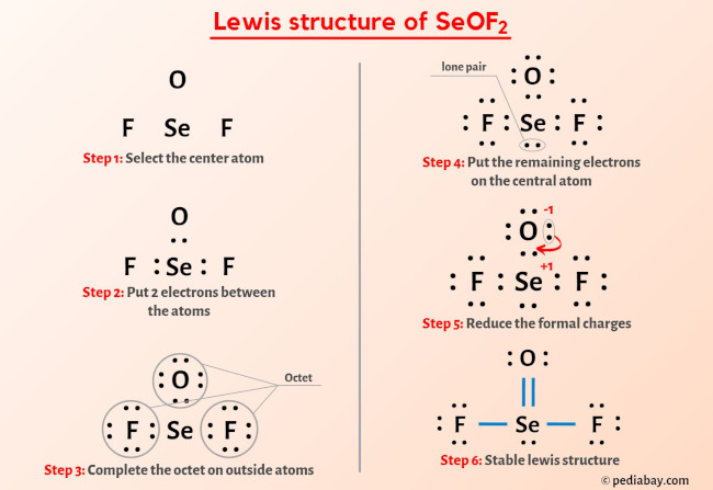 SeOF2 Lewis Structure in 6 Steps (With Images)