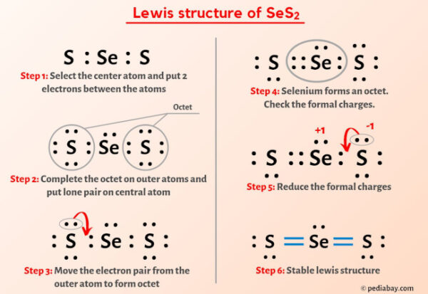 SeS2 Lewis Structure in 6 Steps (With Images)