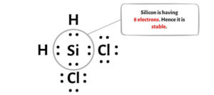 SiH2Cl2 Lewis Structure in 6 Steps (With Images)