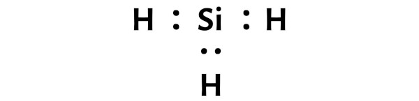 SiH3- step 2