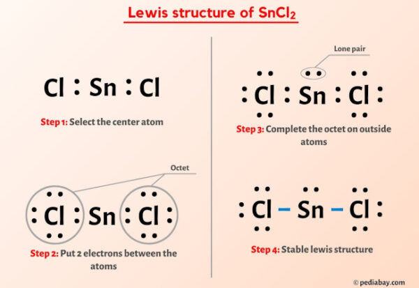 SnCl2 Lewis Structure in 5 Steps (With Images)