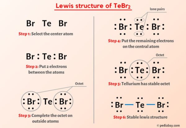 TeBr2 Lewis Structure in 6 Steps (With Images)