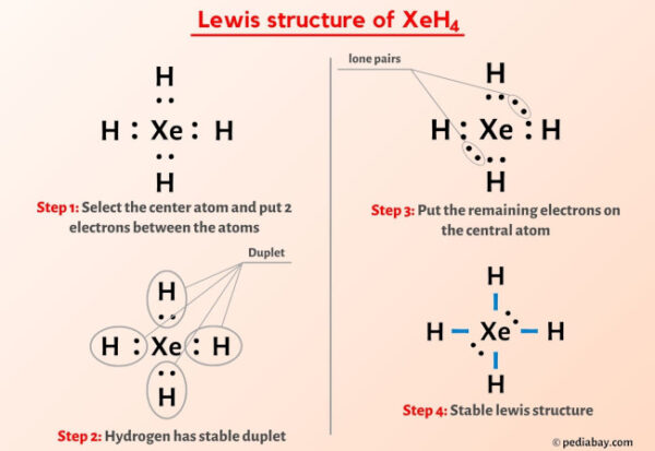 XeH4 Lewis Structure in 5 Steps (With Images)