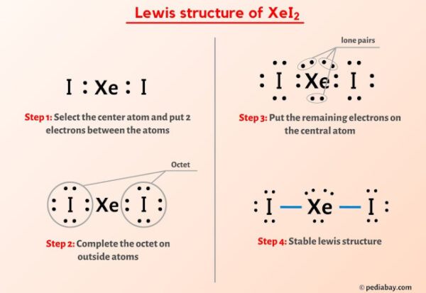 XeI2 Lewis Structure in 5 Steps (With Images)