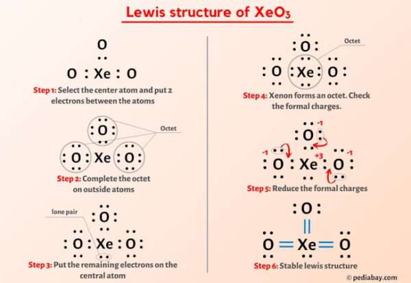 XeO3 Lewis Structure in 5 Steps (With Images)