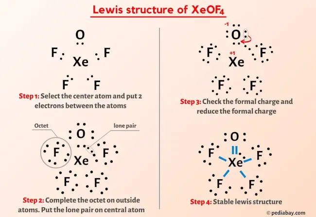 XeOF4 Lewis Structure