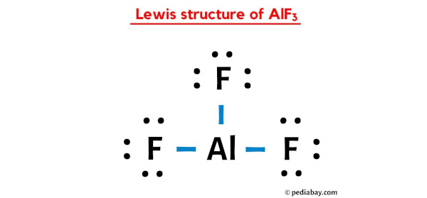 lewis structure of AlF3