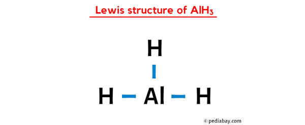 lewis structure of AlH3