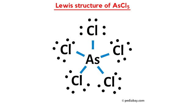 lewis structure of AsCl5