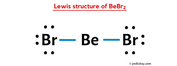 lewis structure of BeBr2