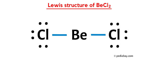 BeCl2 Lewis Structure in 6 Steps (With Images)