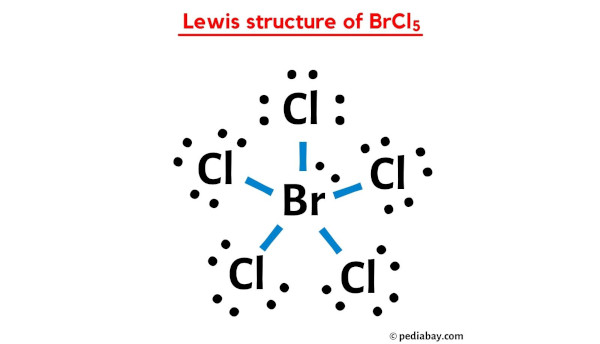lewis structure of BrCl5